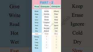 Word vs Synonym vs Antonym Part 2  English Grammer learnenglish [upl. by Rabi]