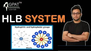 HYDROPHILIC LIPOPHILIC BALANCEHLB SYSTEM [upl. by Calvina]