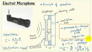 NI myRIO Electret microphone [upl. by Tuckie]