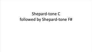 Shepardtone C followed by Shepardtone F tritone paradox [upl. by Ragde]