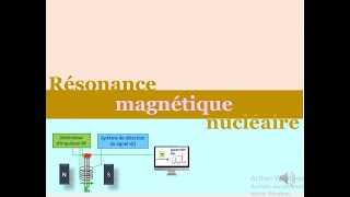 La résonance magnétique nucléaire RMN [upl. by Tedmann]