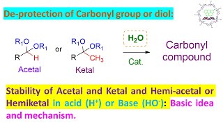 Stability of acetals and hemiacetals in acid and base [upl. by Mauro]