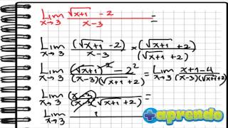 LIMITE DE FUNCIONES RADICALES [upl. by Alika]