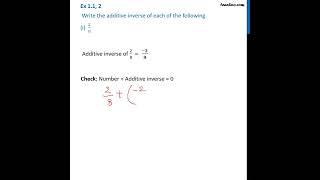 Write additive inverse of i 28  Teachoo [upl. by Clarhe]