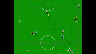 Software en voetbal trainingen quotAFWERKVORM 1quot [upl. by Skier406]