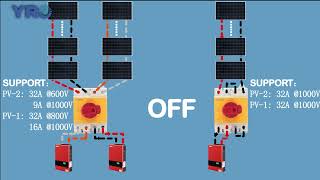 Hows YRO DC Isolator Switch Work [upl. by Teirtza]