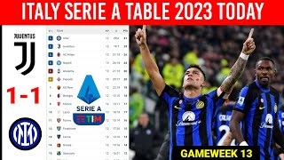 Italy Serie A Table Today after Juventus vs Inter Milan 11 Gameweek 13¦SerieA Table Standings 2324 [upl. by Niveg]