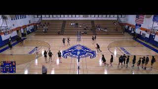 Fenton High School vs Ridgewood Girls JuniorVarsity Volleyball [upl. by Beverlie]