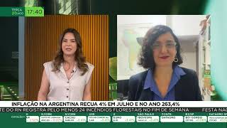 Inflação na Argentina recua 4 em julho e no ano 263 [upl. by Ahsekram]