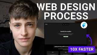 FULL web design process STEPBYSTEP [upl. by Alat425]