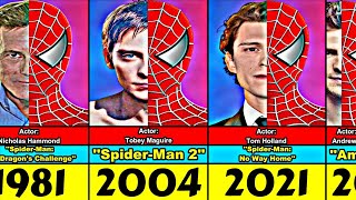 SpiderMan Transformation From 1977 to 2024 [upl. by Aierbma4]