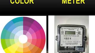 Colorimeter in tamil  Part 1 [upl. by Anelet467]