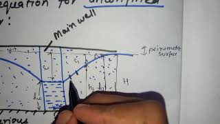 Easy Derivation for confined and unconfined aquifer  in hindi [upl. by Massimo47]