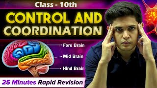 Control and Coordination in 25 Minutes🔥 Class 10th  Rapid Revision  Prashant Kirad [upl. by Carlen640]