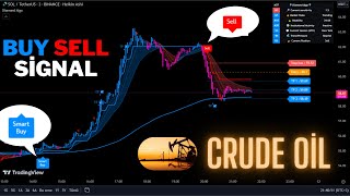 🔴Live WTI amp Brent Crude Oil 5 Minute BuySell SignalsTrading SignalsScalping StrategyDiamond Algo [upl. by Waldner]