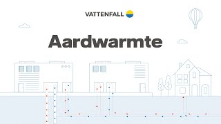 Van aardwarmte naar stadswarmte hoe werkt dat  Vattenfall Nederland [upl. by Sorilda]