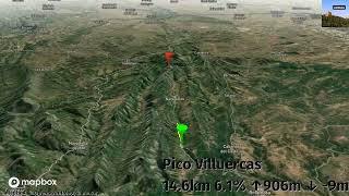 Pico Villuercas  La Vuelta Ciclista a España 2024 Stage 4  Men  Plasencia to Pico Villuercas Au [upl. by Ottillia96]