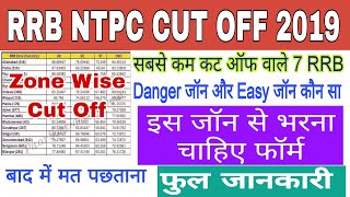 RRB NTPC CUT OFF 2019  SAFE और DANGER🔥 जॉन कौन सा  यहां से भरिए फॉर्म  RRB NTPC ZONE WISE CUT OFF [upl. by Bander]