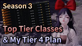 Lost Ark Season3 Top Tier Classes amp My Tier4 Plan [upl. by Aneis724]