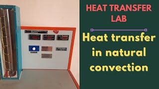 Heat transfer in Natural convection experimentThermal labconvective heat transfer coefficient [upl. by Kakalina]