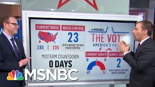 Key House Races To Watch On Election Night  MTP Daily  MSNBC [upl. by Drannel]