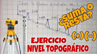 Como realizar un levantamiento topográfico con el equipo Trimble modelo R8S 👷 [upl. by Einaffyt]