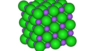 Ionic Compound Nomenclature [upl. by Eiznek]