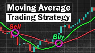 BEST Moving Average Strategy for Daytrading Forex Easy Crossover Strategy [upl. by Thurston]