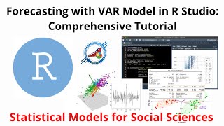 Forecasting with VAR Model in R Studio Comprehensive Tutorial [upl. by Haye]