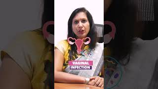 Common Gynaecological Problems  By Dr Sonam Gupta  Best Gynecologist Faridabad [upl. by Dahc]