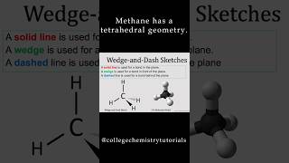 Wedge and Dash Sketches in Chemistry [upl. by Judenberg]