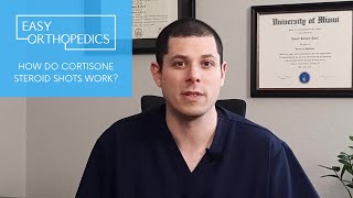 How do cortisone steroid shots work [upl. by Kcyred263]