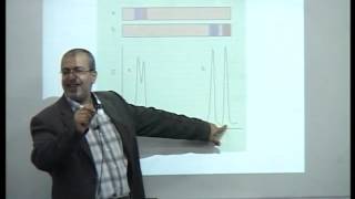 Lecture 32 An Introduction to Chromatographic Separations1 [upl. by Andrade368]