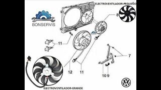 Radiador Volkswagen FoxLupoPolo 16SuranSeat cordoba 16 [upl. by Aibos]