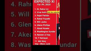 RCB Expected 2025 ipl team  RCB ki no1 ipl team ipl2024rcbviratkohli cricket viratkohli [upl. by Ahtelahs]