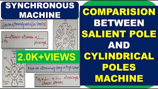 COMPARISON BETWEEN SALIENT POLE AND CYLINDRICAL POLE ROTORDAY 17SIMPLE TRICKSYNCHRONOUS MACHINE [upl. by Aeneas]