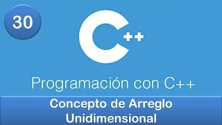 30 Programación en C  Arreglos  Concepto de Arreglo Unidimensional [upl. by Wiburg]