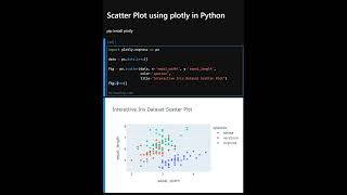 Scatter Plot using plotly in Python coding [upl. by Petrick]