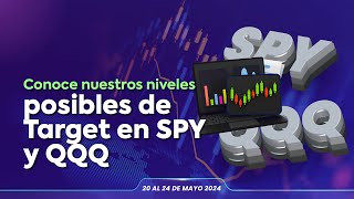 👍 Estos stocks están BIEN postEarnings [upl. by Staffan]