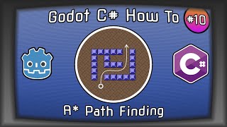 Godot C How To Episode 10 A Star Pathfinding  A  AStar  Godot Mono  Tutorial  Example [upl. by Ahseirej]