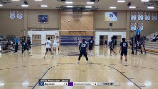 Aquinas High School vs Woodcrest Christian March 7 2024 [upl. by Friedrich]