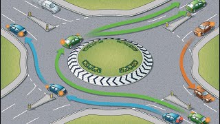 Roundabouts How To guide dealing with basic roundabouts [upl. by Boothe235]