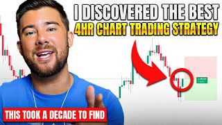 The Only 4hr Price Action Trading Strategy You Will Ever Need Full Tutorial [upl. by Anahsar426]