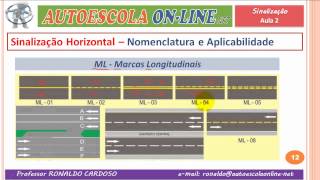 13 SINALIZAÇÃO DE TRÂNSITO  Sinalização Horizontal Marcas Símbolos e Legendas [upl. by Teragramyram]