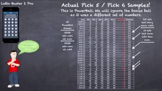 Increase your lottery odds  Part 1 [upl. by Irt]