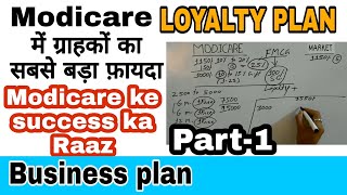 Modicare Business plan part1 l Loyalty plan  50 paise bachao  Hindi [upl. by Saffian]