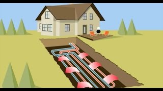 Benefits of Geothermal Heating and Cooling [upl. by Torrlow]