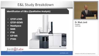 Dr Mark Jordi Introduces EampL Extractables amp Leachables Testing and Analysis [upl. by Airrotal727]