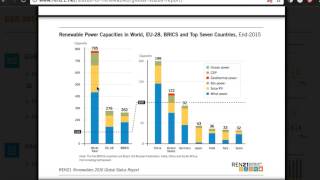 Lecture 2  REPS  Overview of Global Status Report 2016 on Renewable Energy [upl. by Fionnula]