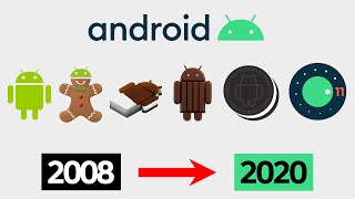 Evolution of Android OS 10 to 11 2020 [upl. by Bazar]